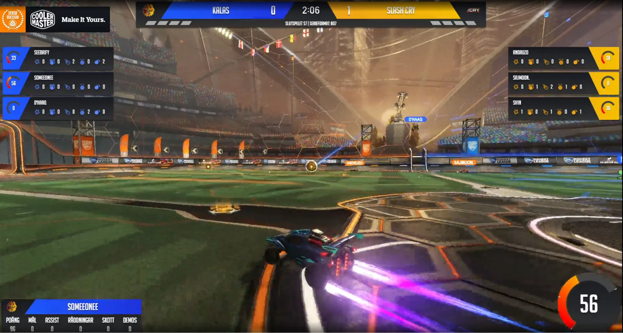 A game of Rocket League from Svenska Raketligan on Twitch, showing a game with a broadcast overlay.